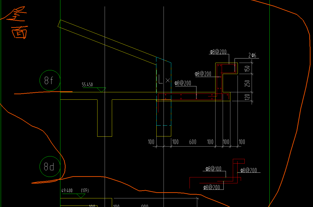 节点怎么看