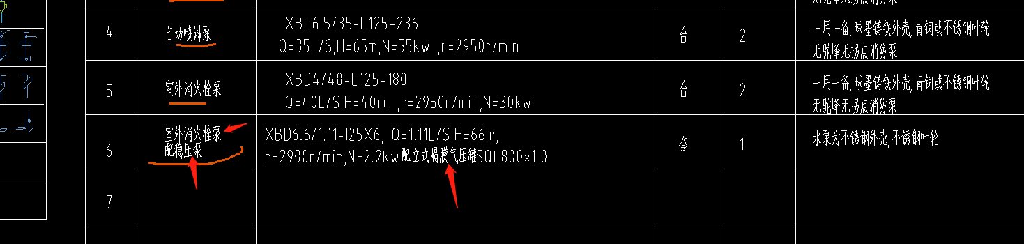 消火栓泵