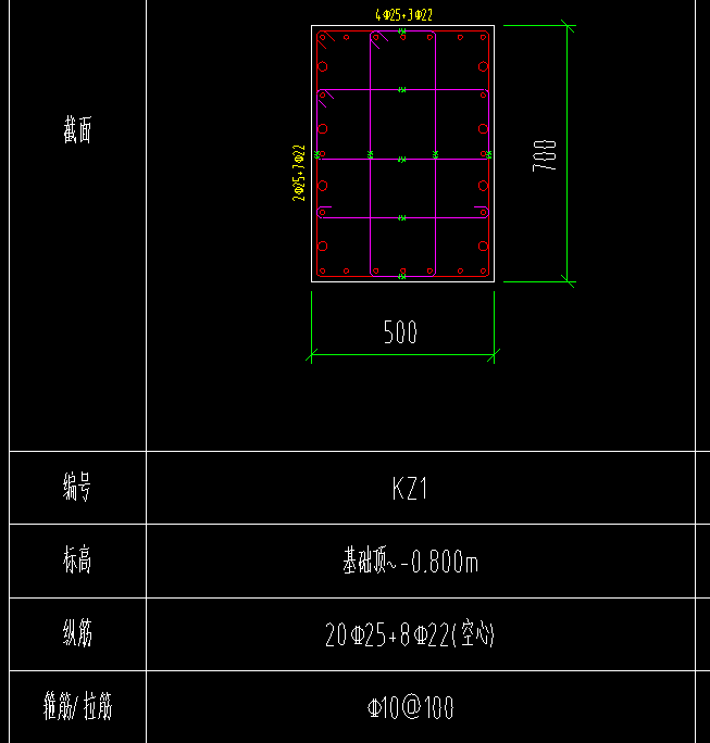空心
