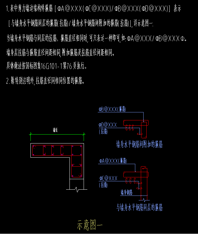 附加