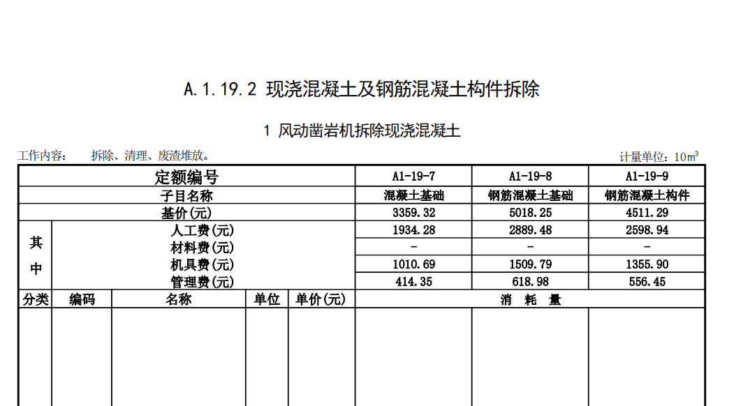 广东18定额