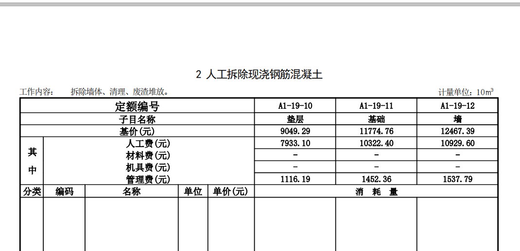 套定额