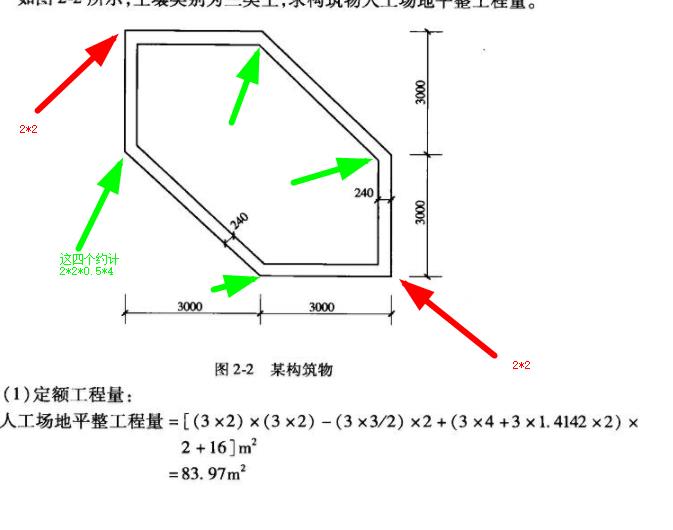 平整场地定额