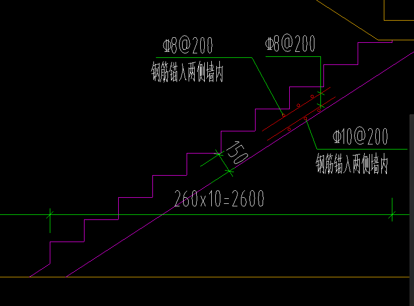 上下部纵筋