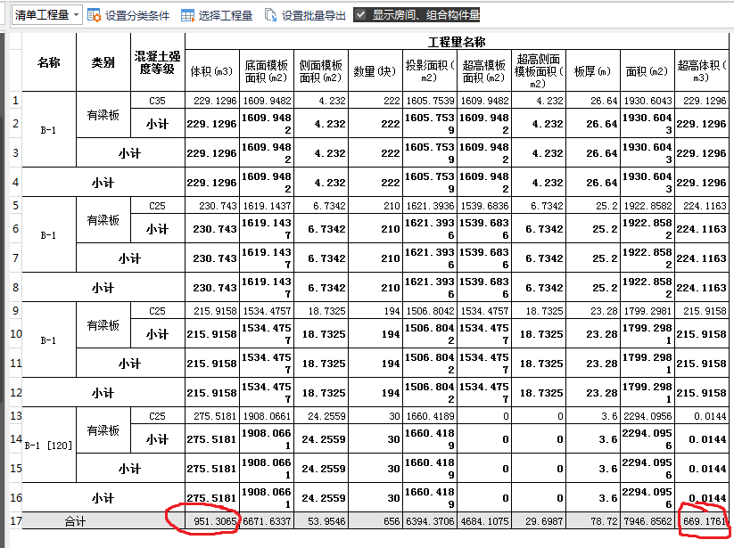 超高体积