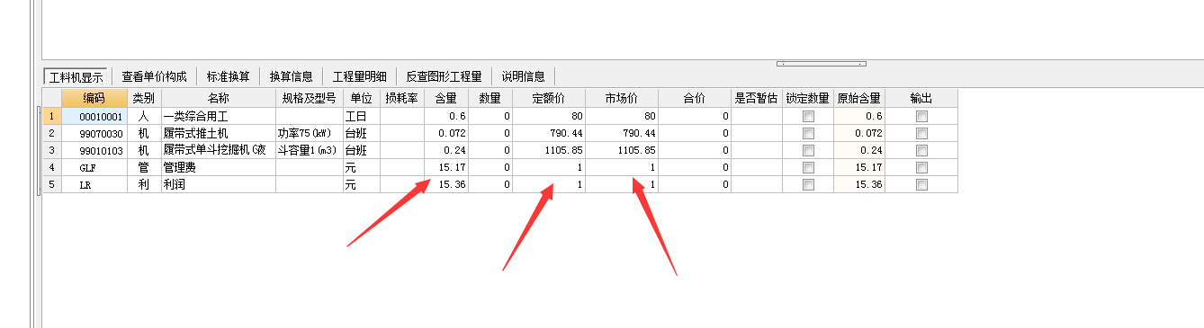子目
