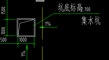 集水井盖板