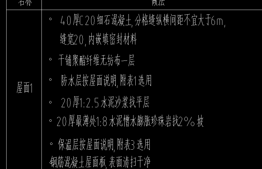厚度