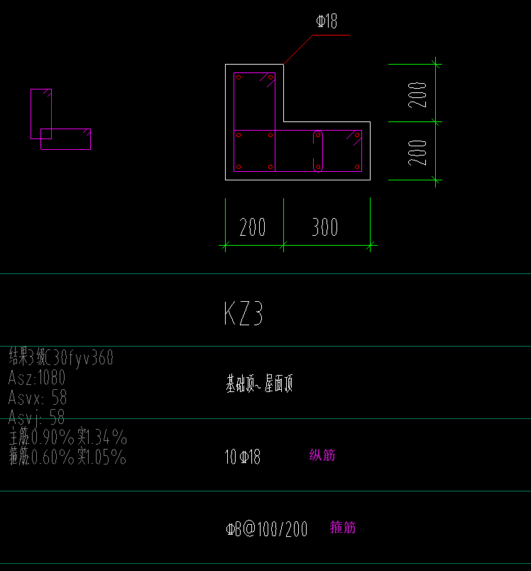 框柱