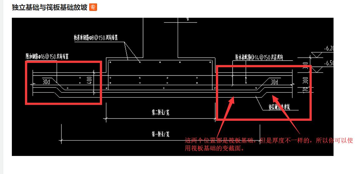 独立基础