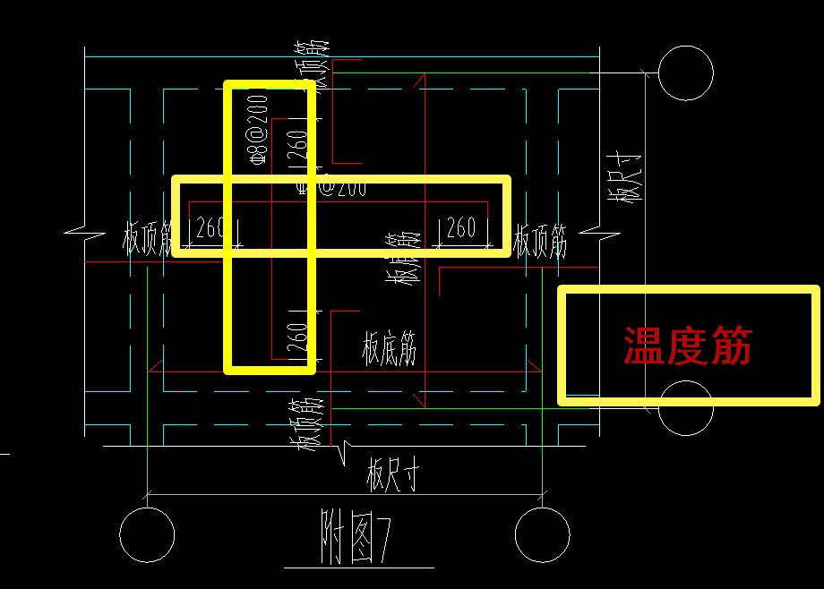手算