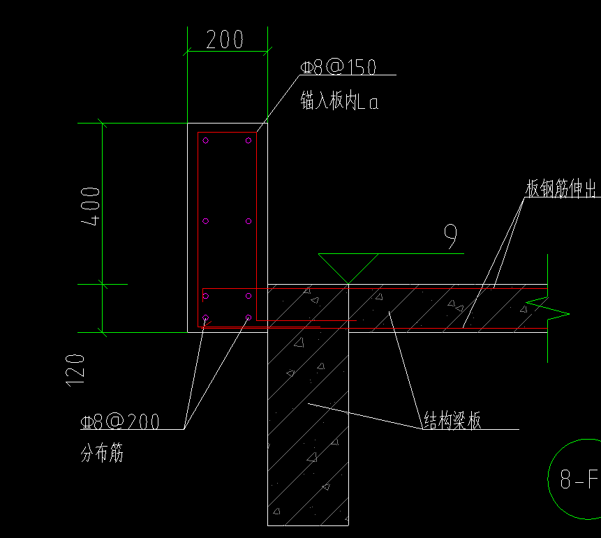 分布钢筋