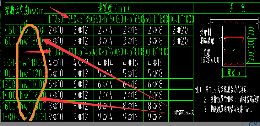 侧面