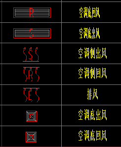 计算工程量