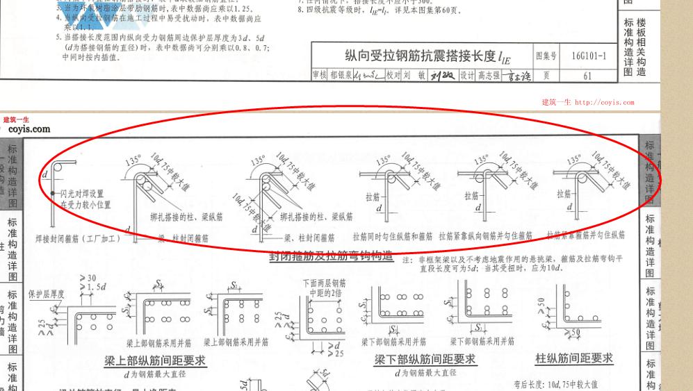 11平法