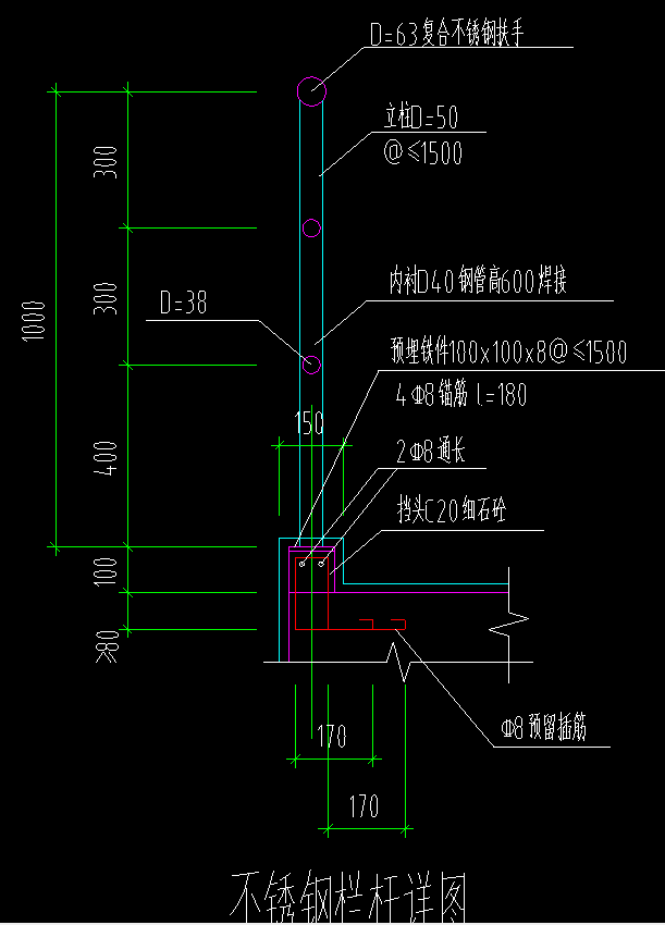 手算