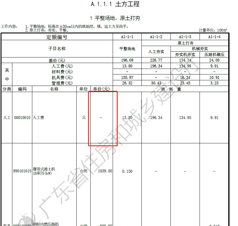 消耗量