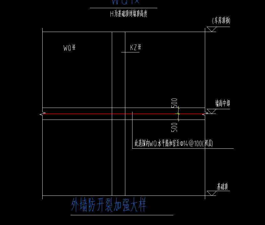 手算