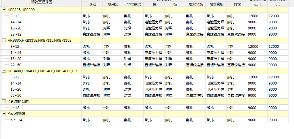 设置搭接