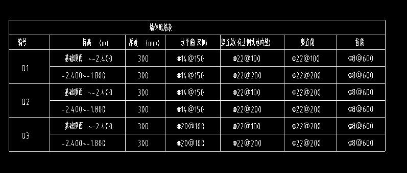 剪力墙