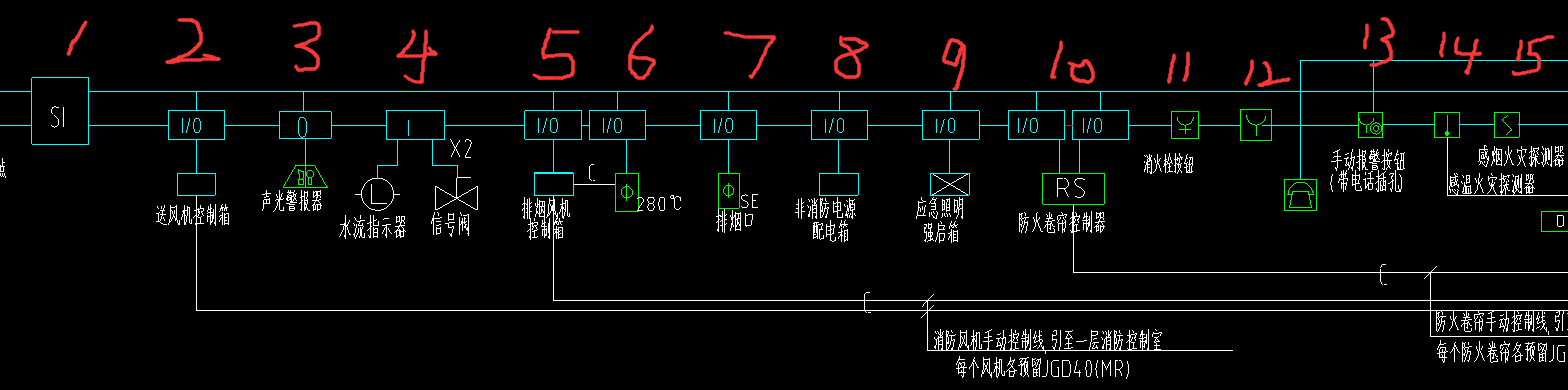 系统图