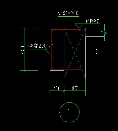 间距