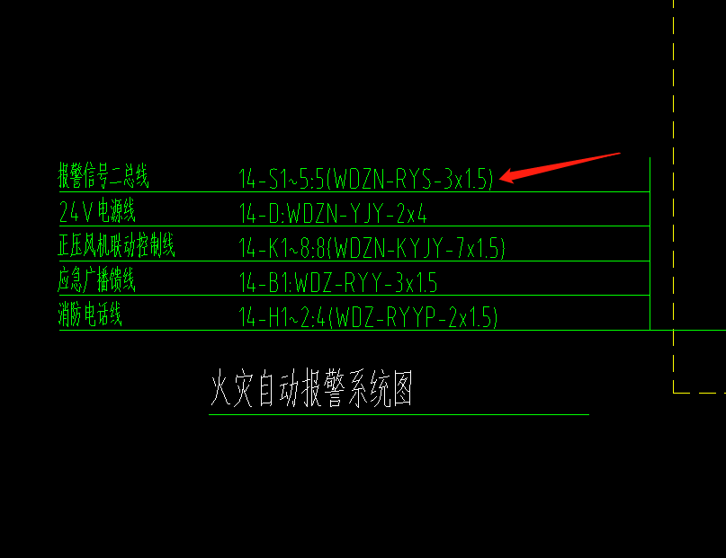 长度问题