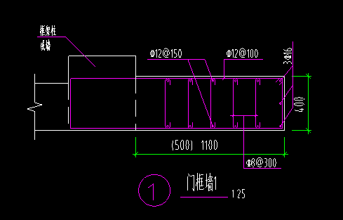 门框