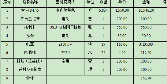 措施费