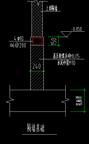 隔墙基础