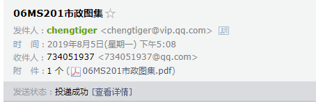 201图集