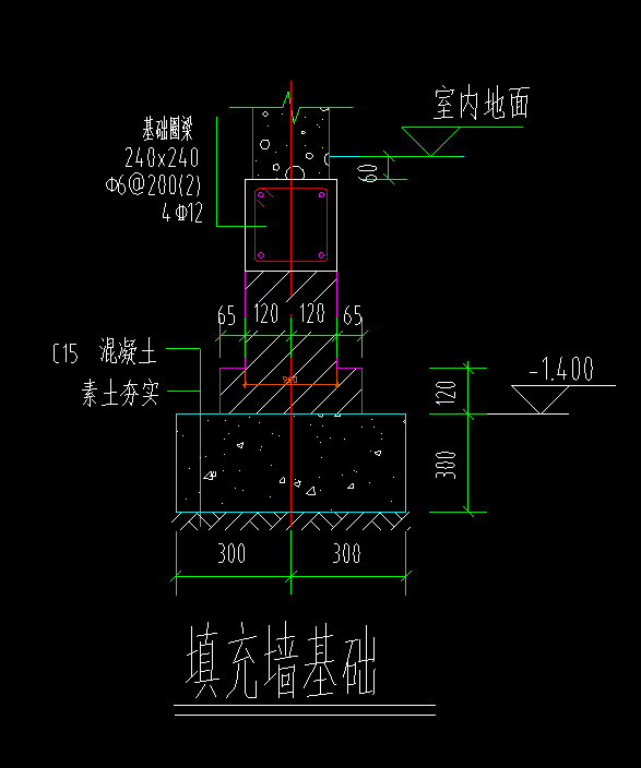 节点图