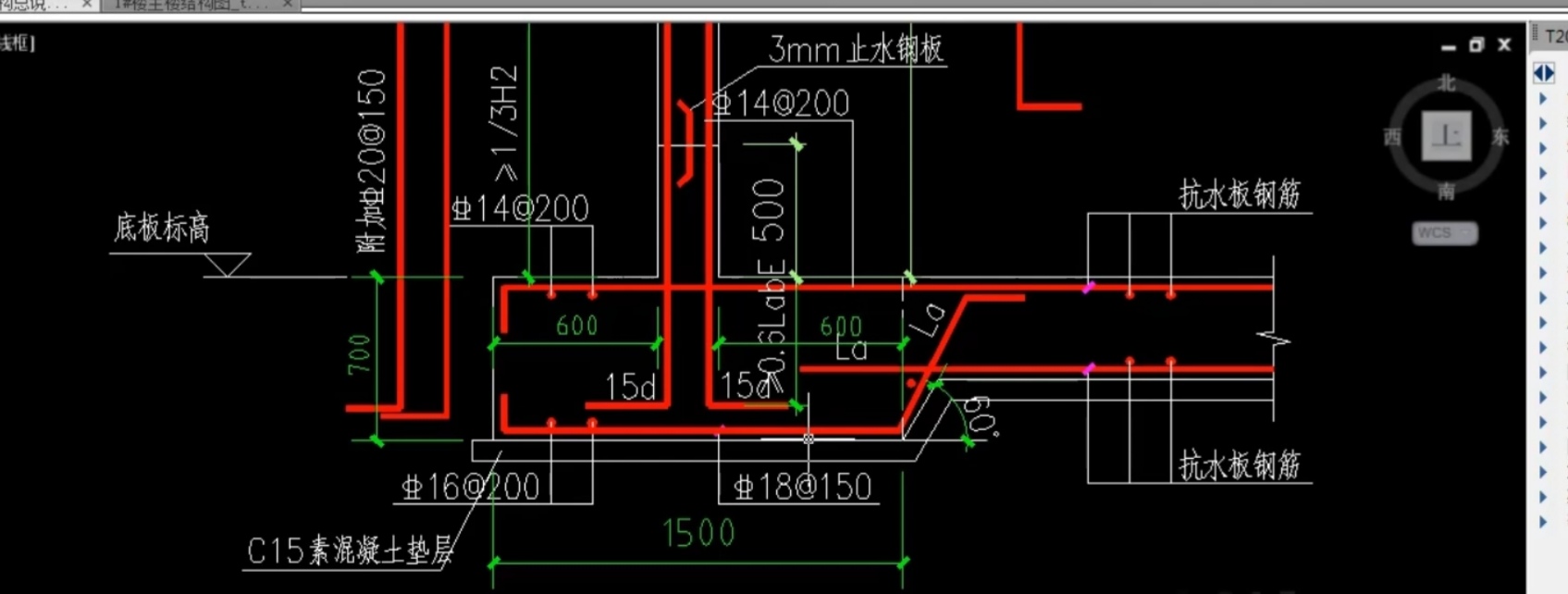 Y方向