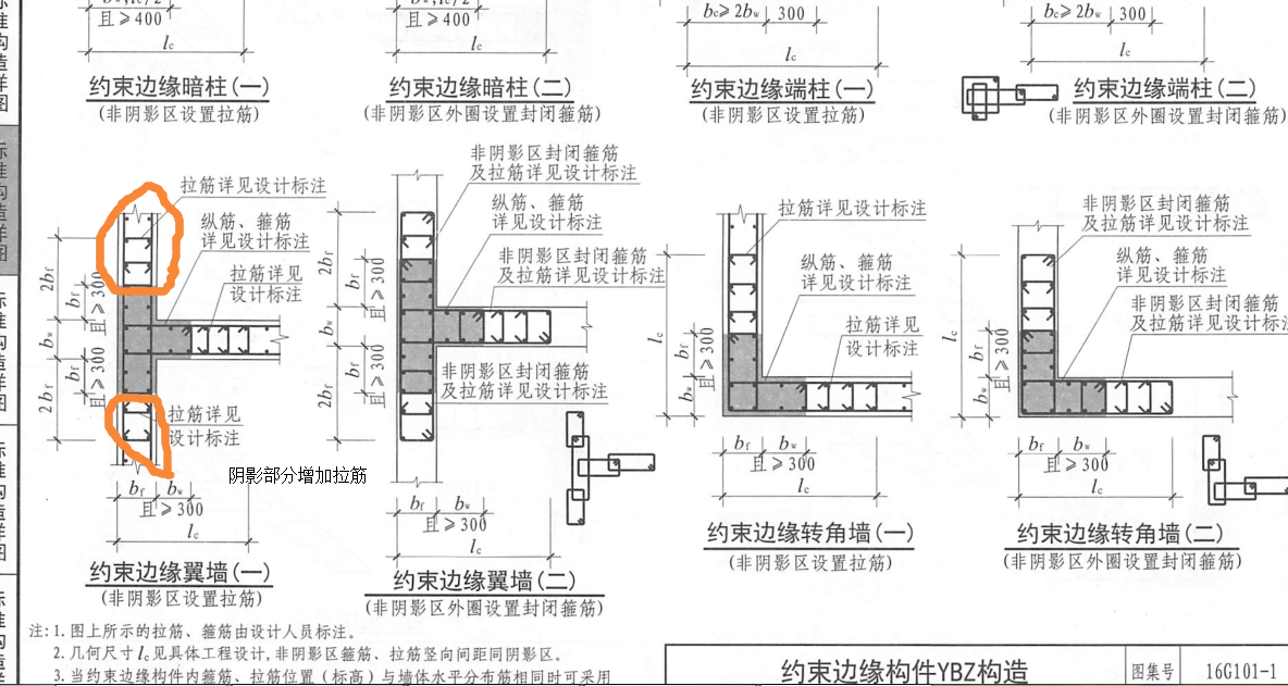 钢筋信息