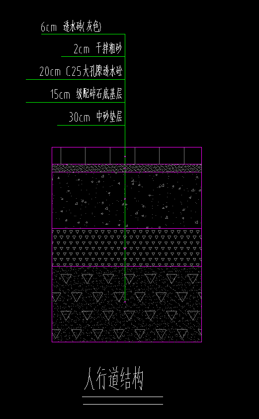 树池