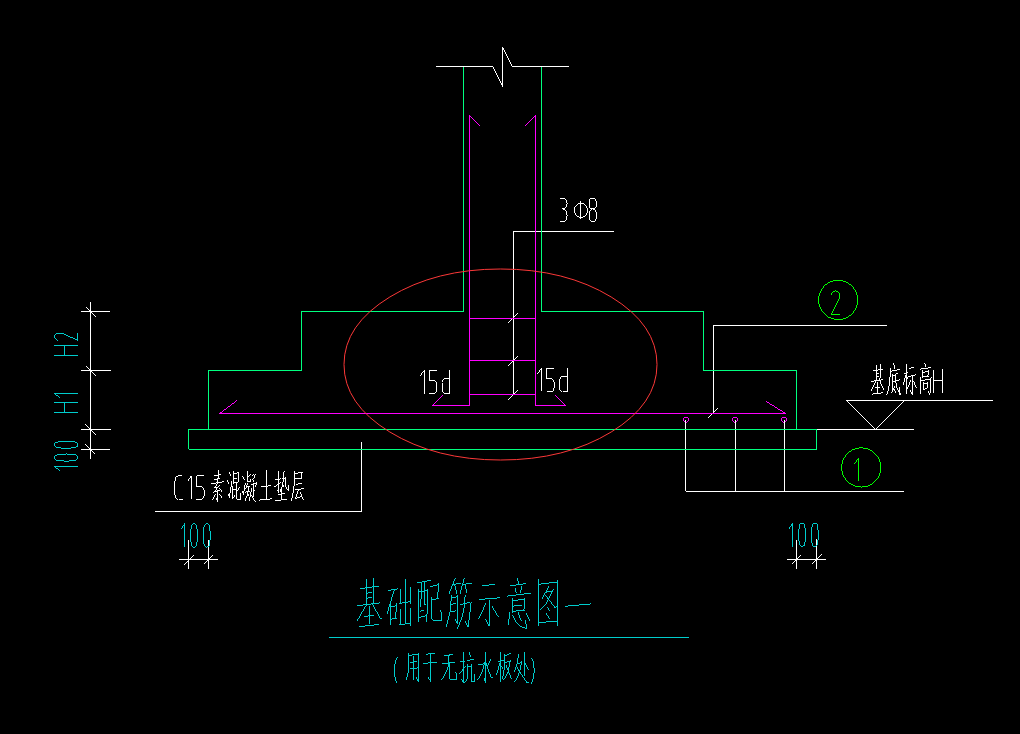 柱表