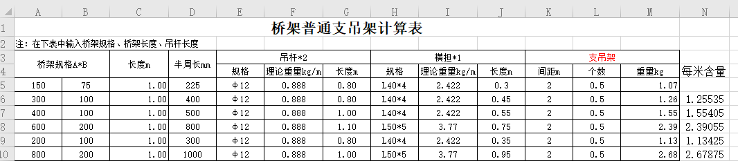 桥架支撑