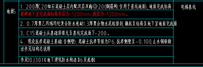 广联达服务新干线