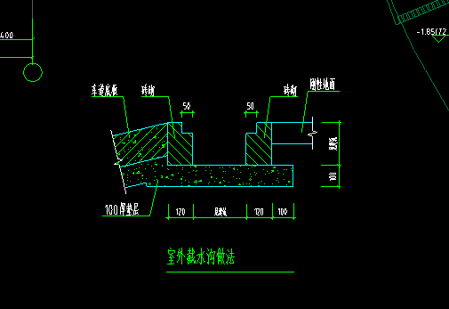 排水沟