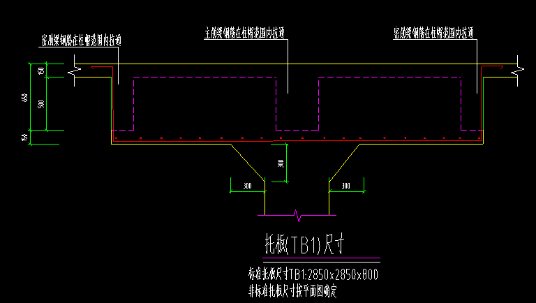 盖板