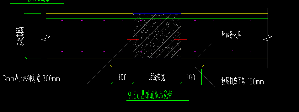 后浇带