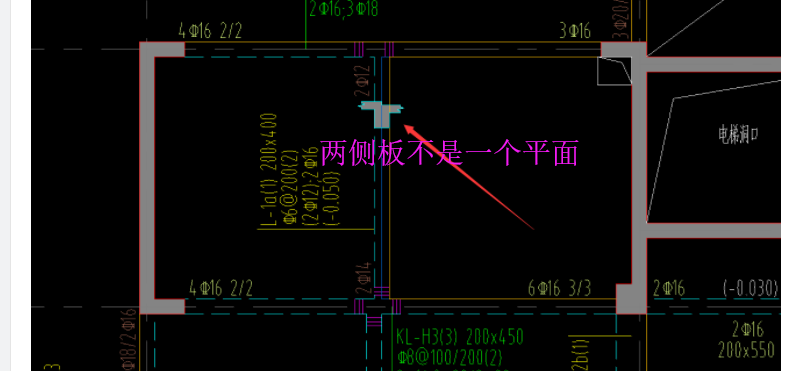 这个符号