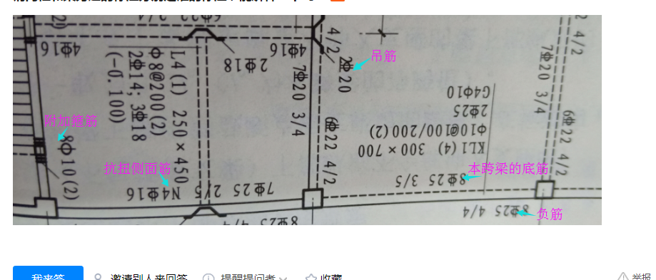 答疑解惑