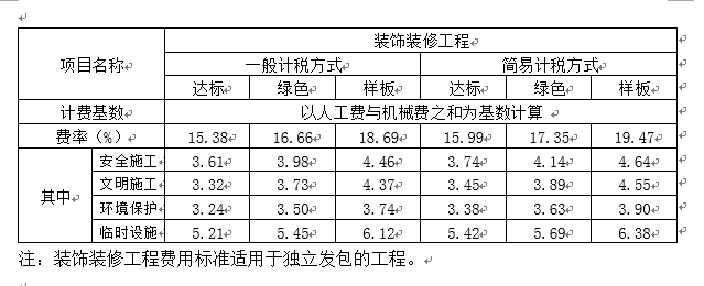 广联达服务新干线