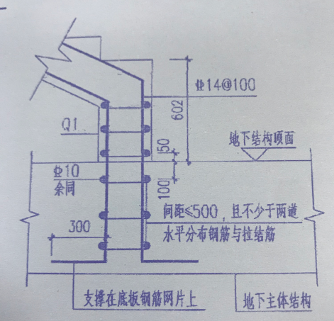 水平分布钢筋