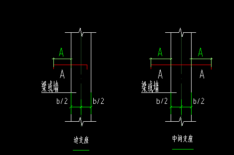 负筋