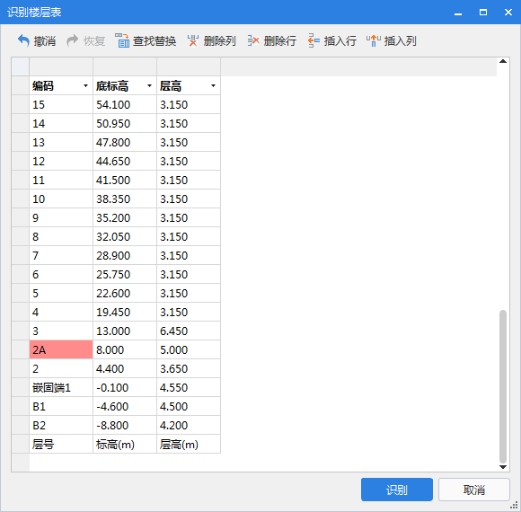 识别楼层表