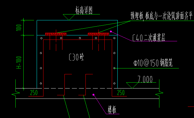 设备基础