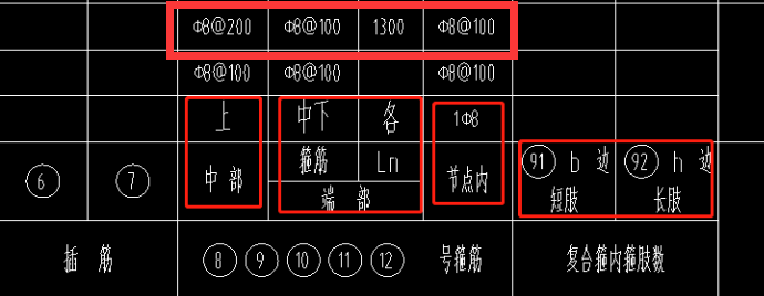 广联达服务新干线