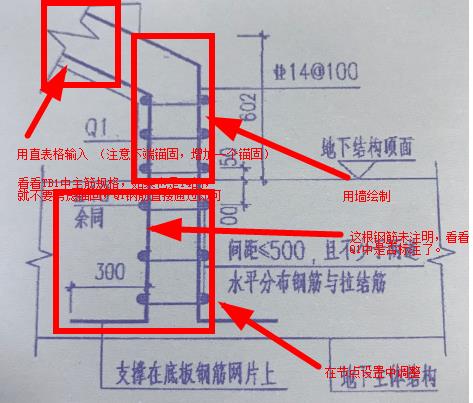 答疑解惑